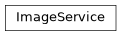 Inheritance diagram of nublado.controller.services.image.ImageService