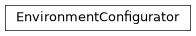 Inheritance diagram of nublado.startup.services.environment.EnvironmentConfigurator