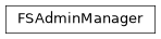 Inheritance diagram of controller.services.fsadmin.FSAdminManager