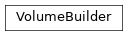 Inheritance diagram of controller.services.builder.volumes.VolumeBuilder
