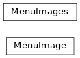Inheritance diagram of controller.models.domain.image.MenuImage, controller.models.domain.image.MenuImages