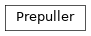 Inheritance diagram of controller.services.prepuller.Prepuller