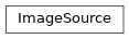 Inheritance diagram of controller.services.source.base.ImageSource