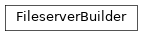 Inheritance diagram of controller.services.builder.fileserver.FileserverBuilder
