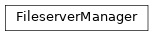 Inheritance diagram of controller.services.fileserver.FileserverManager