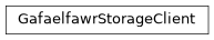 Inheritance diagram of controller.storage.gafaelfawr.GafaelfawrStorageClient