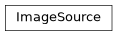 Inheritance diagram of controller.services.source.base.ImageSource