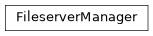 Inheritance diagram of controller.services.fileserver.FileserverManager