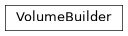 Inheritance diagram of controller.services.builder.volumes.VolumeBuilder