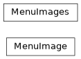 Inheritance diagram of nublado.controller.models.domain.image.MenuImage, nublado.controller.models.domain.image.MenuImages