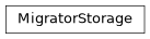 Inheritance diagram of nublado.controller.storage.kubernetes.migrator.MigratorStorage
