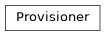 Inheritance diagram of nublado.landingpage.provisioner.Provisioner