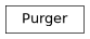 Inheritance diagram of nublado.purger.purger.Purger