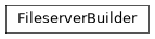Inheritance diagram of controller.services.builder.fileserver.FileserverBuilder