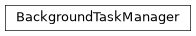 Inheritance diagram of controller.background.BackgroundTaskManager